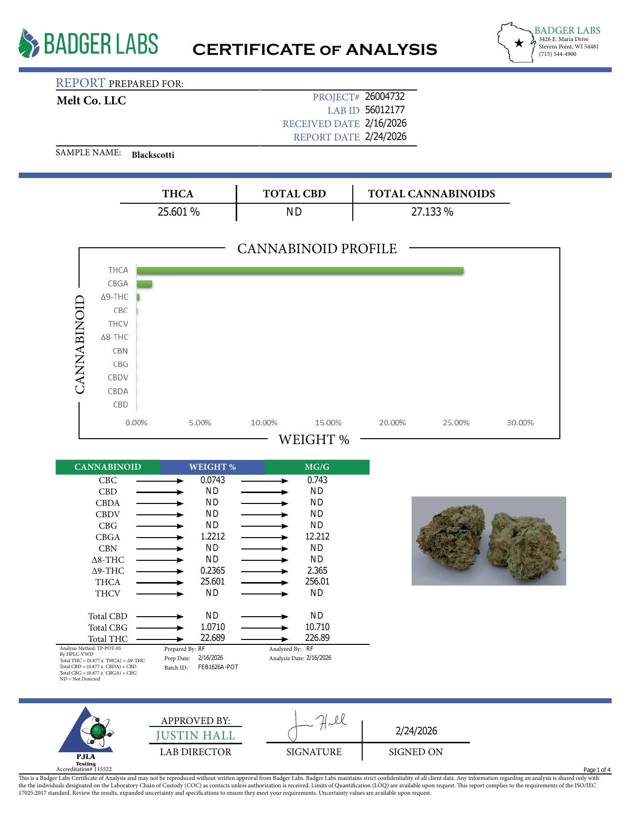 Lab report - Blackscotti THCA potency analysis